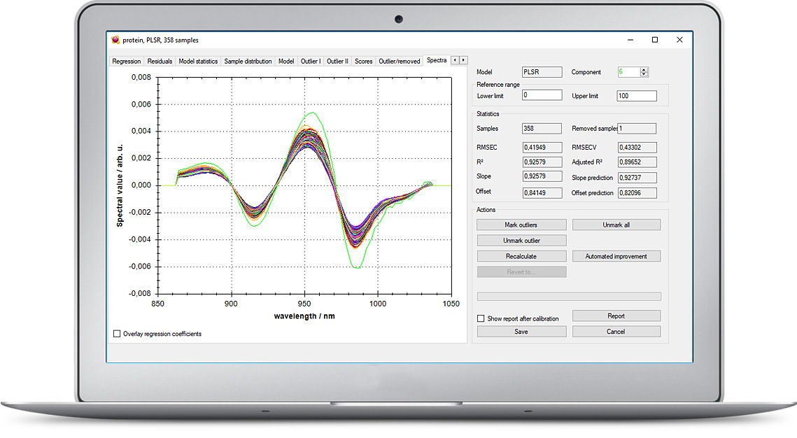 Application Worx application software NIR spectroscopy